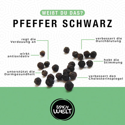 Schwarze Pfefferkörner